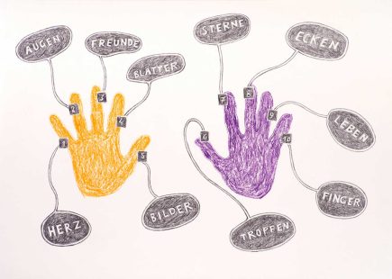 Ein Herz, zwei Augen drawing wax pastel Angelika Hasse