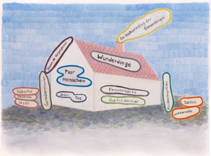 Wunsch-Zuhause drawing Angelika Hasse